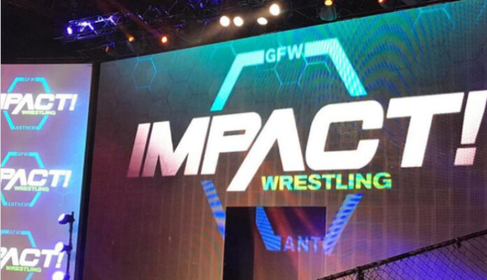 gfw-impact