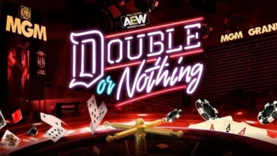 buy aew stock