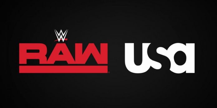 raw-usa