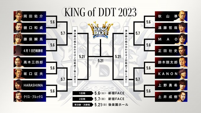 ddtprokingofddt