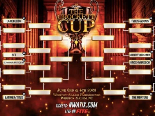 01-2023-nwa-crockett-cup-tournament-bracket-seeding