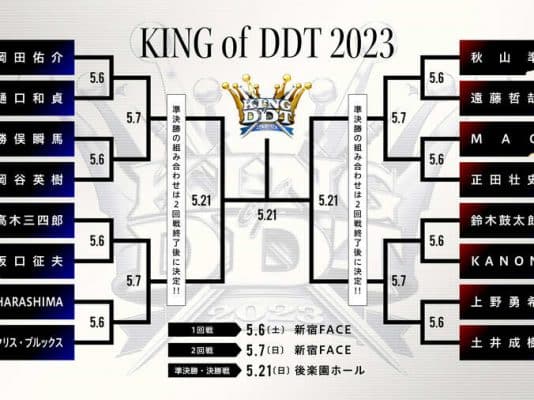 KingofDDTPro
