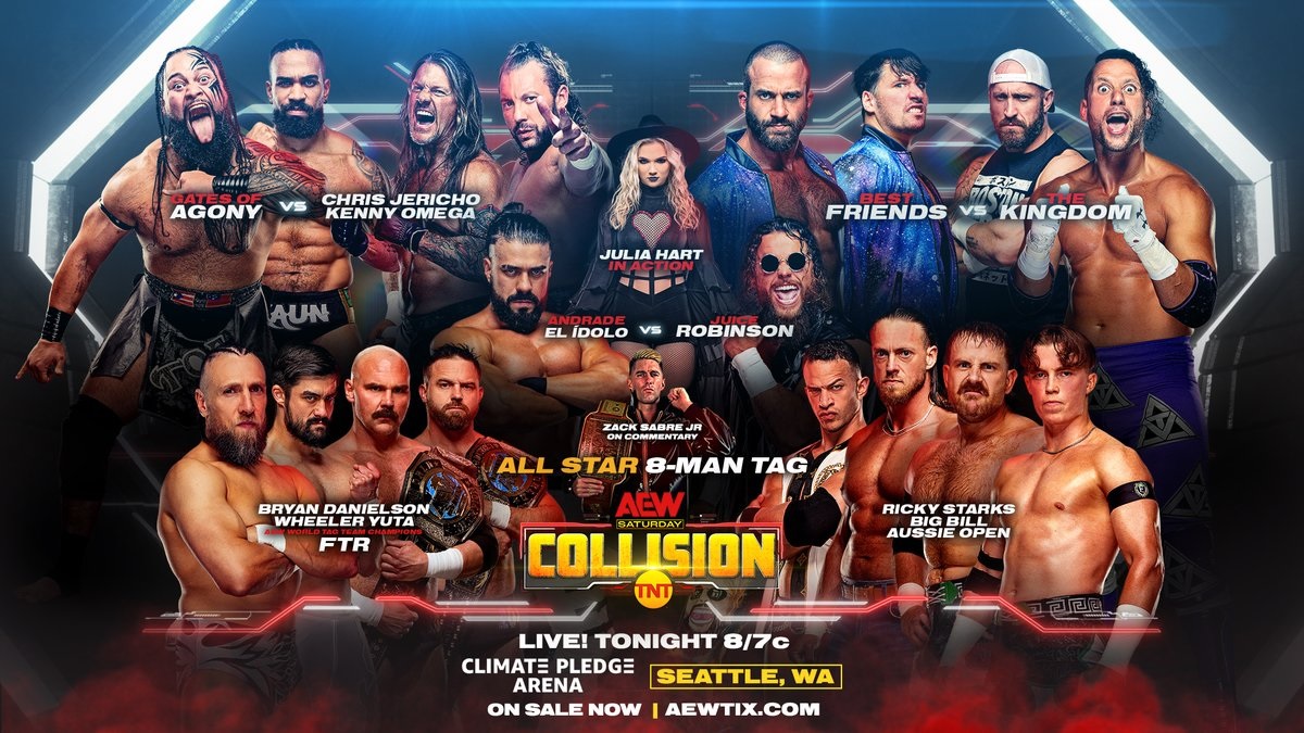 Wrestler Ratings  This Week's AEW Collision: 22/07/2023