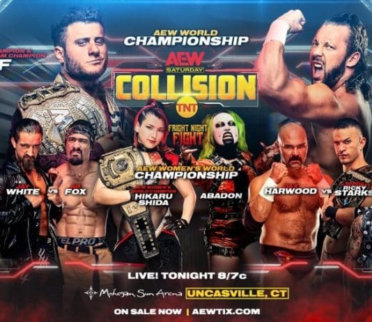 The Reality Of Collision