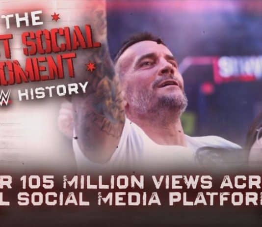 WWE Reiterates CM Punk’s Social Media Record, Says It Has Passed 105 Million Views