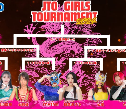 JTO Girls Tournament Night 1 Results – January 13, 2024