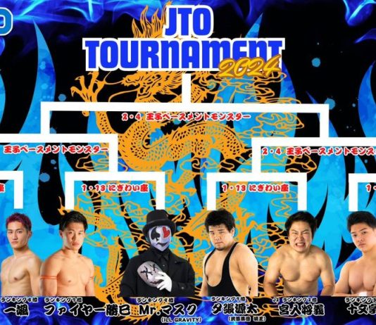 JTO Tournament Night 1 Results – January 13, 2024 (Afternoon)