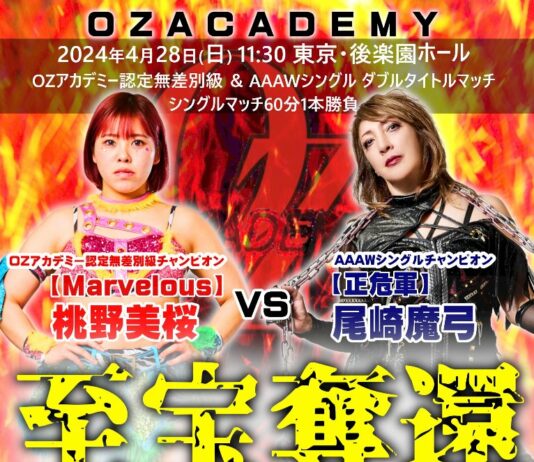 Oz Academy Battle Big Bonus Results – April 28, 2024
