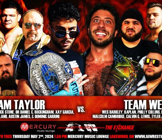 AIW Cibernetico De Mayo Tres Results – May 2, 2024