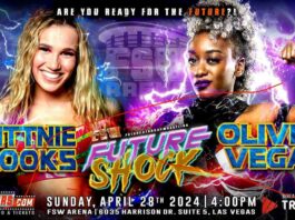 FSW Futureshock Results – April 28, 2024