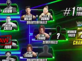 WWE Speed On X Results – August 14, 2024