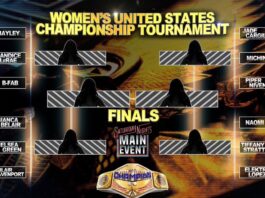 WWE Women’s U.S. Title Tournament Bracket Unveiled, All First-Round Bouts Revealed
