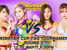 Marigold Winter Wonderful Night 7 Results – December 20, 2024