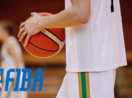 2025 FIBA Basketball Champions League and Turkish Teams