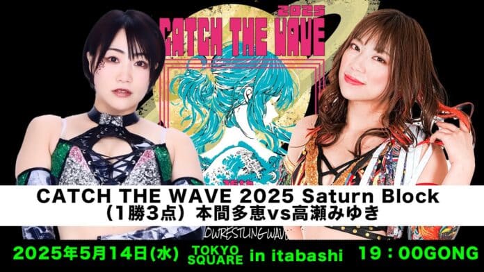 Wave (May 14th)