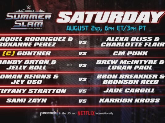 WWE SummerSlam Line-up