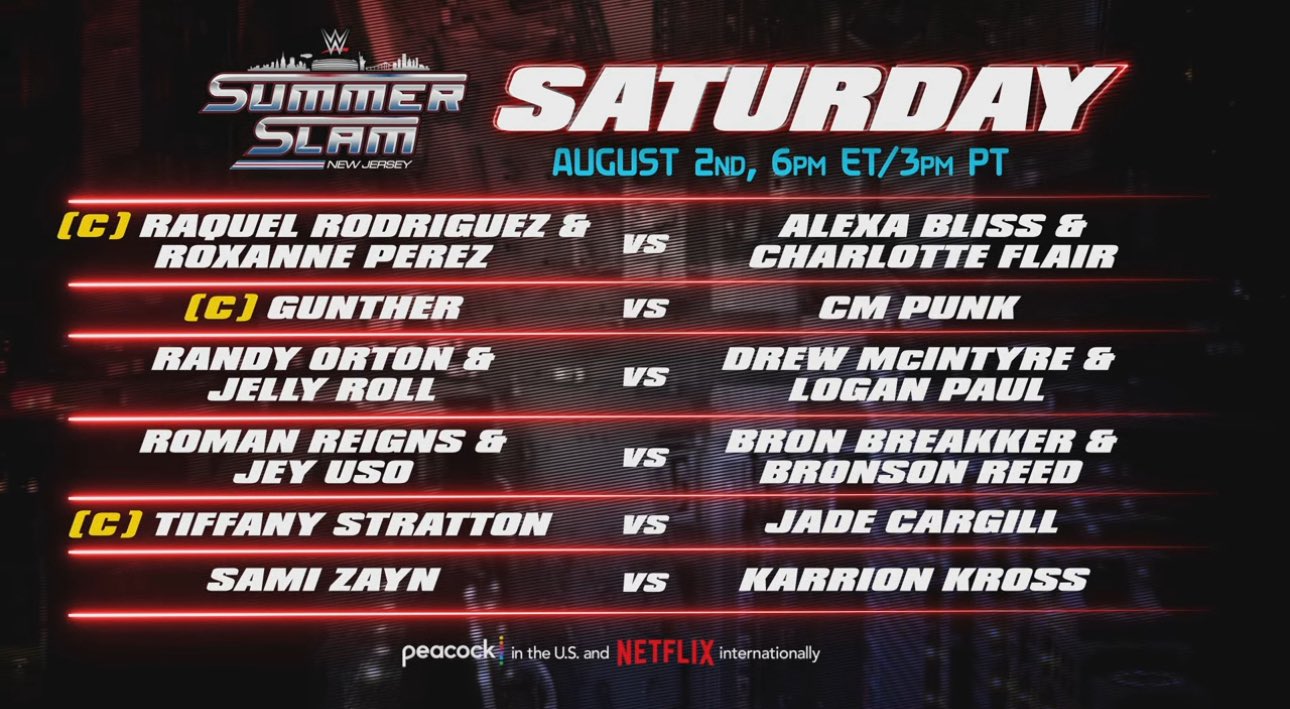 Line-Ups for Night 1 and Night 2 of WWE SummerSlam 2025