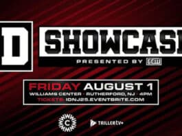 GCW WWE ID Showcase poster