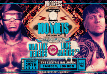 PROGRESS Chapter 183: Hundred Volts
