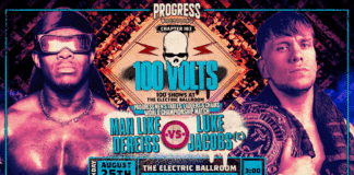 PROGRESS Chapter 183: Hundred Volts