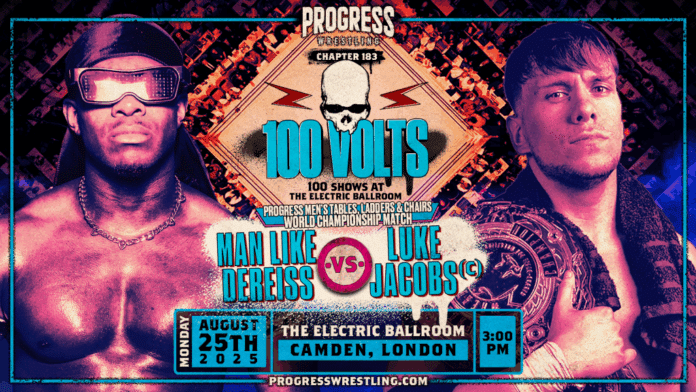 PROGRESS Chapter 183: Hundred Volts