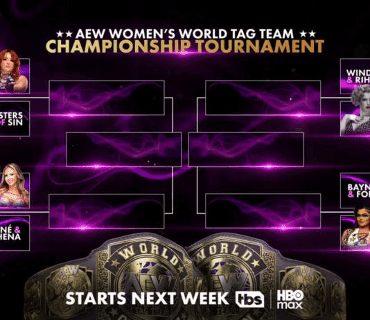 AEW-Womens-Tag-Bracket