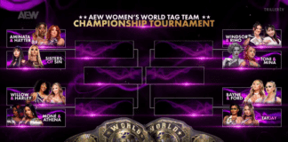 AEW-Championship-Tournament