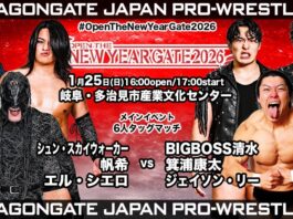 Dragon Gate Open The New Year Gate