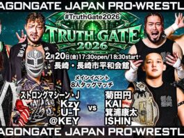 Dragon Gate Truth Gate