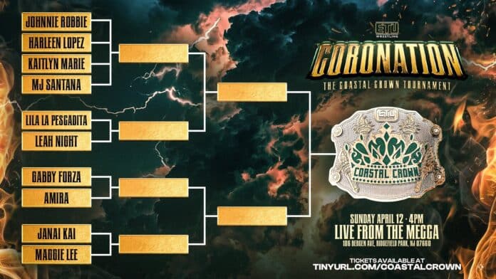 ETU Coronation: The Coastal Crown Tournament ETU Coronation: The Coastal Crown Tournament