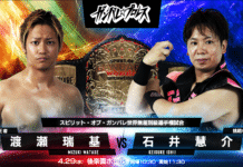 Ganbare Pro Mad Max Results – April 29, 2026 Ganbare Pro Mad Max