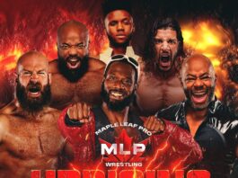 MLP Uprising Results – March 28, 2026