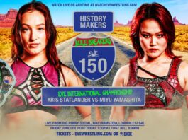 EVE History Makers/Rule Breakers Results – June 5, 2026 EVE History Makers
