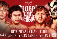 Pro Wrestling Noah Global Tag League Night 6 Results – June 2, 2026 Pro Wrestling Noah Global Tag League