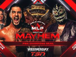 MLP Mayhem Results – July 29, 2026 MLP Mayhem