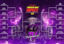 Full TNA Knockouts TV Title Tournament Bracket Revealed TNA KO Tournament