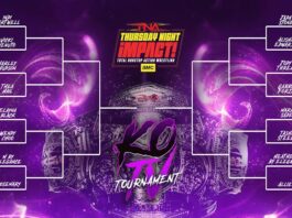 Full TNA Knockouts TV Title Tournament Bracket Revealed TNA KO Tournament