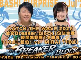 Pro Wrestling Wave Itabashi Surprise Results – July 2, 2026 Pro Wrestling Wave Itabashi Surprise