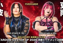 Stardom 5 Star Grand Prix Night 15 Results – August 18, 2026 Stardom 5 Star Grand Prix