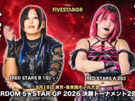 Stardom 5 Star Grand Prix Night 15 Results – August 18, 2026 Stardom 5 Star Grand Prix