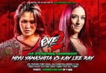 EVE EVE vs. The World 2 Results – August 28, 2026