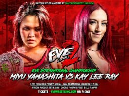 EVE EVE vs. The World 2 Results – August 28, 2026