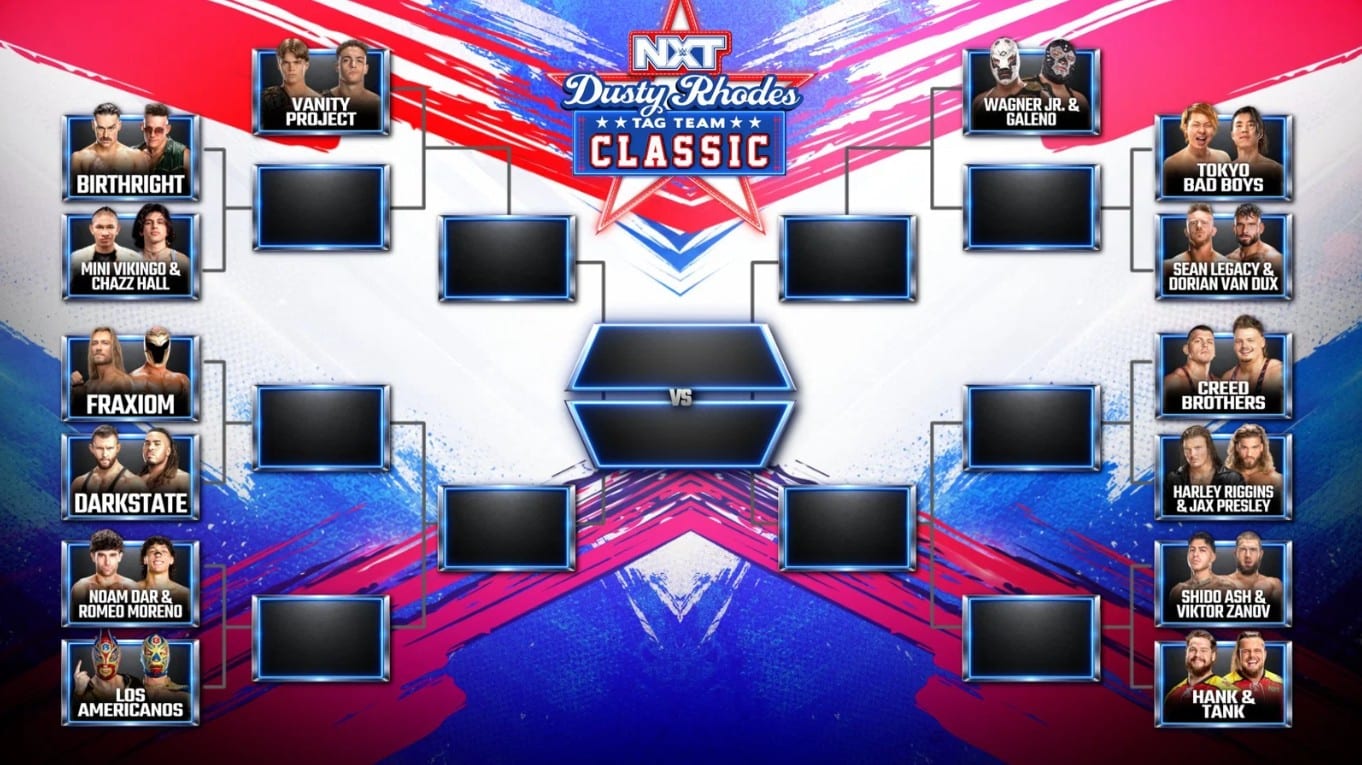 Full 2026 WWE Dusty Rhodes Tag Team Classic Tournament Bracket